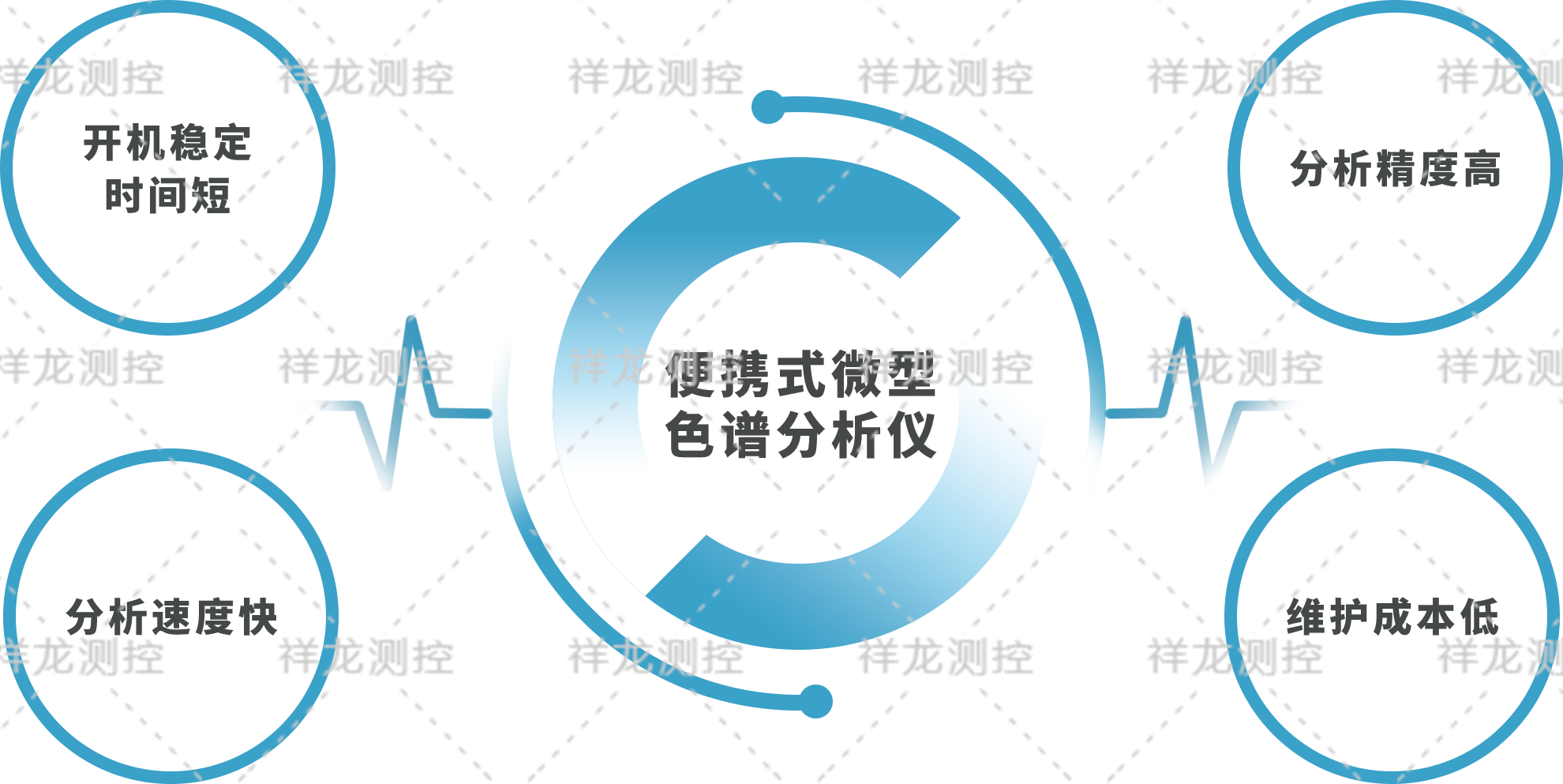 技術優(yōu)點圖.png